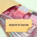 Fakta Gaji Ketua RT/RW Di Jawa Tengah Antara Pengabdian dan Ketimpangan Insentif
